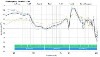 Don't Buy the Rs 195 Rf Wireless Until You Read This Full Analysis